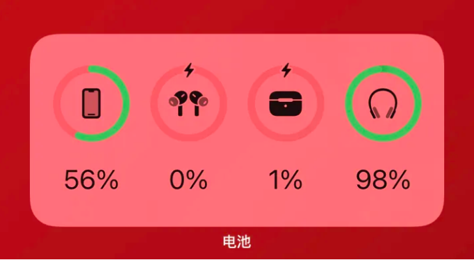 巴塘apple维修网点分享iOS16如何添加电池小组件 